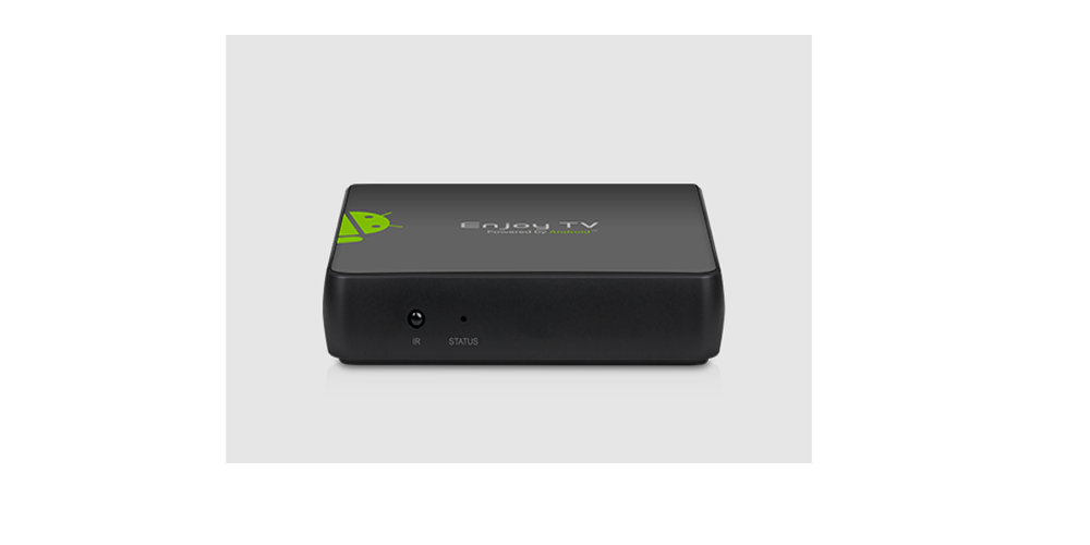 Factors That Affect the Cost of the Android TV Box